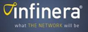 Infinera Corporation
