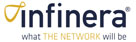 Infinera
