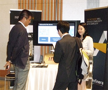 Infinera Corporation