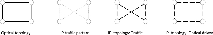 T5-3_Fig1