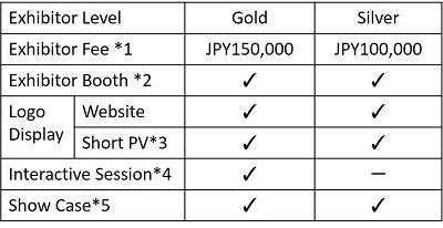Booth Layout Plan