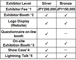 Booth Layout Plan